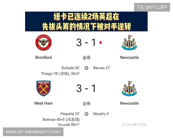 预期进球与实际进球差值：曼联-11.2全英超倒数第三，转换终结效率低下