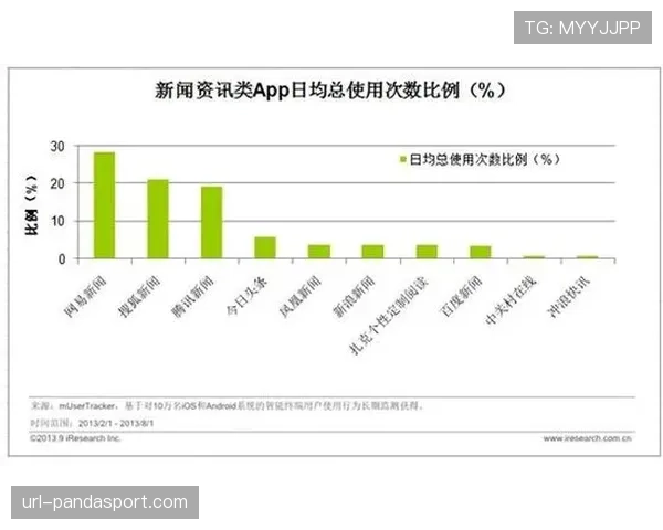 英超“初级英超”项目新学年覆盖学校数量突破一万所
